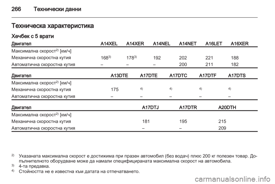 OPEL ASTRA J HB5 & ST 2012.5  Ръководство за експлоатация (in Bulgarian) 