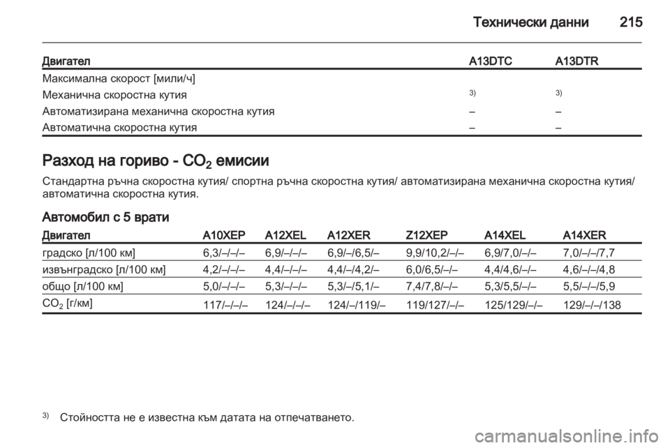 OPEL CORSA 2011  Ръководство за експлоатация (in Bulgarian) 