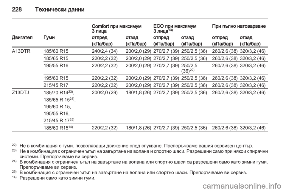 OPEL CORSA 2011  Ръководство за експлоатация (in Bulgarian) 