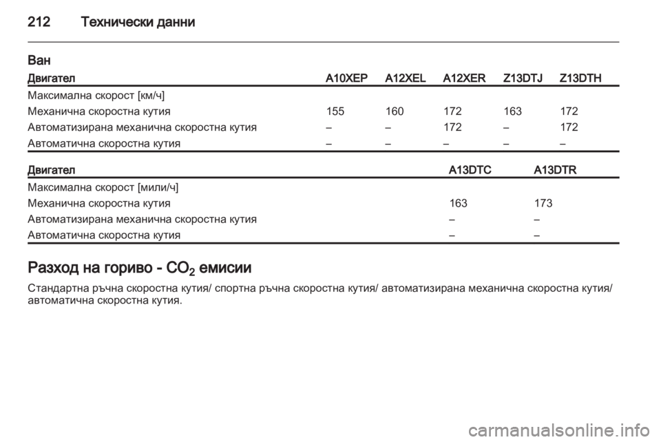 OPEL CORSA 2011.5  Ръководство за експлоатация (in Bulgarian) 