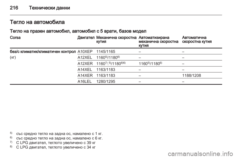 OPEL CORSA 2011.5  Ръководство за експлоатация (in Bulgarian) 