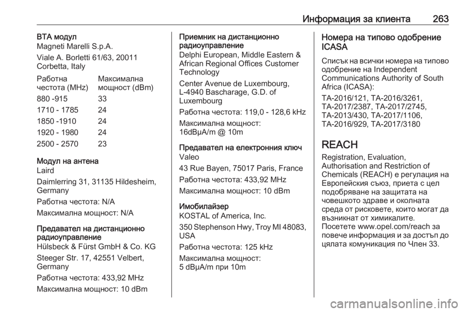 OPEL CROSSLAND X 2020  Ръководство за експлоатация (in Bulgarian) Информация за клиента263BTA модул
Magneti Marelli S.p.A.
Viale A. Borletti 61/63, 20011
Corbetta, ItalyРаботна
честота (MHz)Максимална
мощност (d
