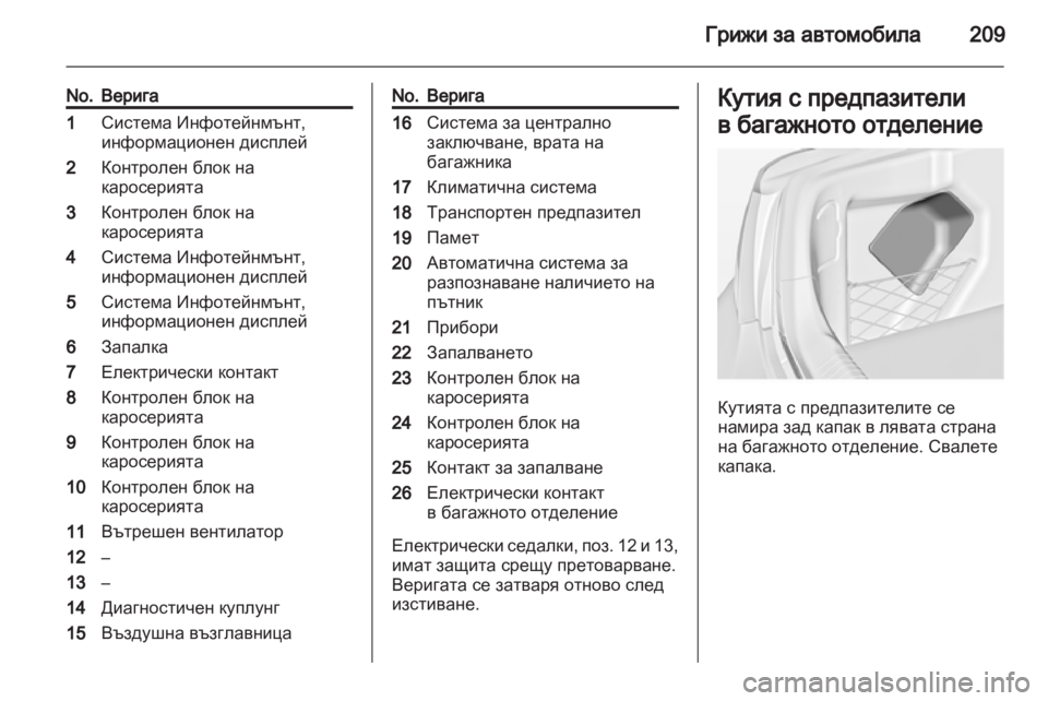 OPEL INSIGNIA 2011.5  Ръководство за експлоатация (in Bulgarian) 