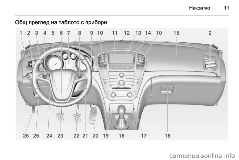 OPEL INSIGNIA 2012  Ръководство за експлоатация (in Bulgarian) 