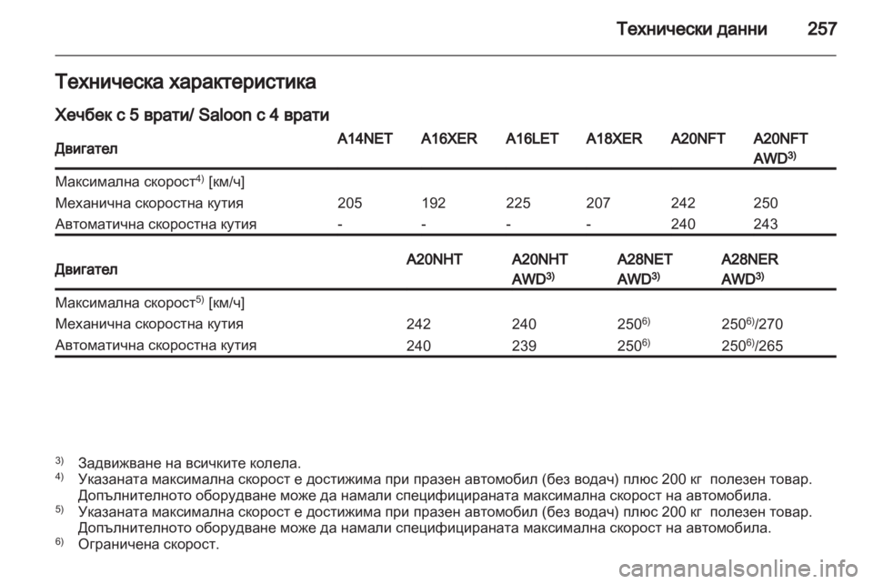 OPEL INSIGNIA 2012  Ръководство за експлоатация (in Bulgarian) 