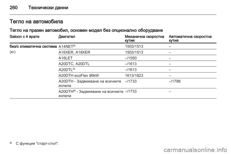 OPEL INSIGNIA 2012  Ръководство за експлоатация (in Bulgarian) 