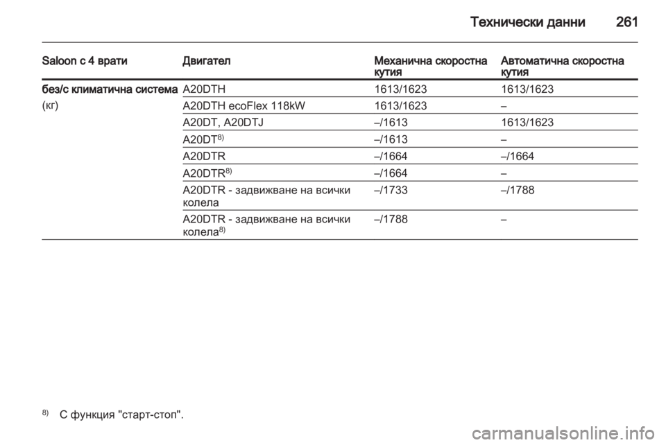 OPEL INSIGNIA 2012  Ръководство за експлоатация (in Bulgarian) 