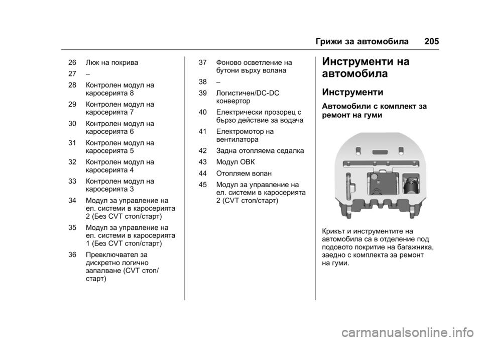 OPEL KARL 2016  Ръководство за експлоатация (in Bulgarian) OPEL Karl Owner Manual (GMK-Localizing-EU LHD-9231167) - 2016 - crc -
9/8/15
Грижи за автомобила205
26Люк на покрива
27 –
28 Контролен модул на
каро