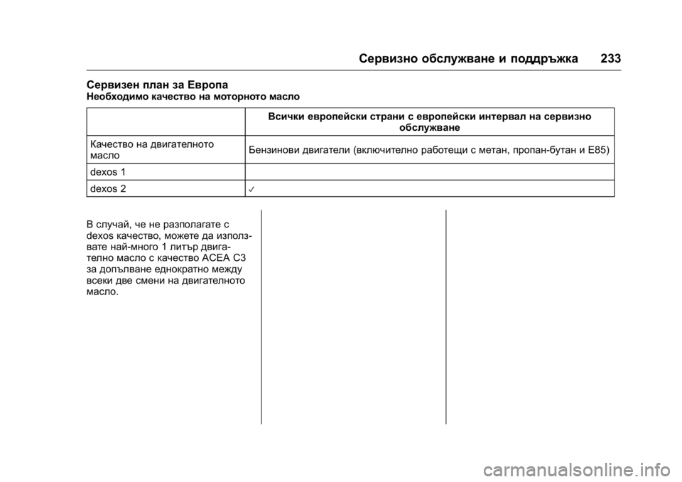 OPEL KARL 2016  Ръководство за експлоатация (in Bulgarian) OPEL Karl Owner Manual (GMK-Localizing-EU LHD-9231167) - 2016 - crc -
9/8/15
Сервизно обслужване и поддръжка233
Сервизен план за Европа
Необходи
