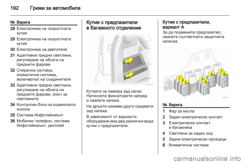OPEL ZAFIRA 2010.5  Ръководство за експлоатация (in Bulgarian) 