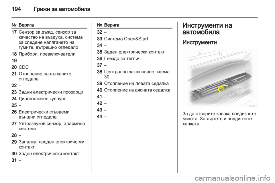 OPEL ZAFIRA 2010.5  Ръководство за експлоатация (in Bulgarian) 