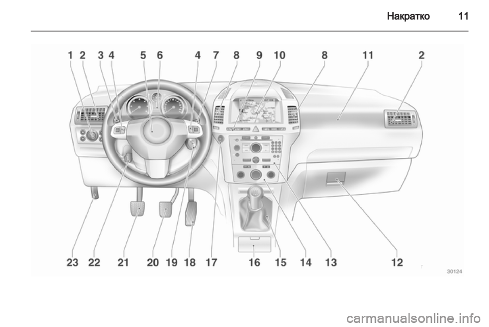 OPEL ZAFIRA 2011  Ръководство за експлоатация (in Bulgarian) 