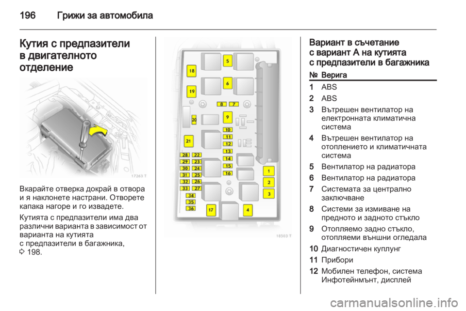 OPEL ZAFIRA 2011  Ръководство за експлоатация (in Bulgarian) 