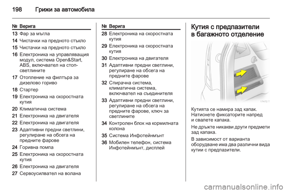 OPEL ZAFIRA 2011  Ръководство за експлоатация (in Bulgarian) 