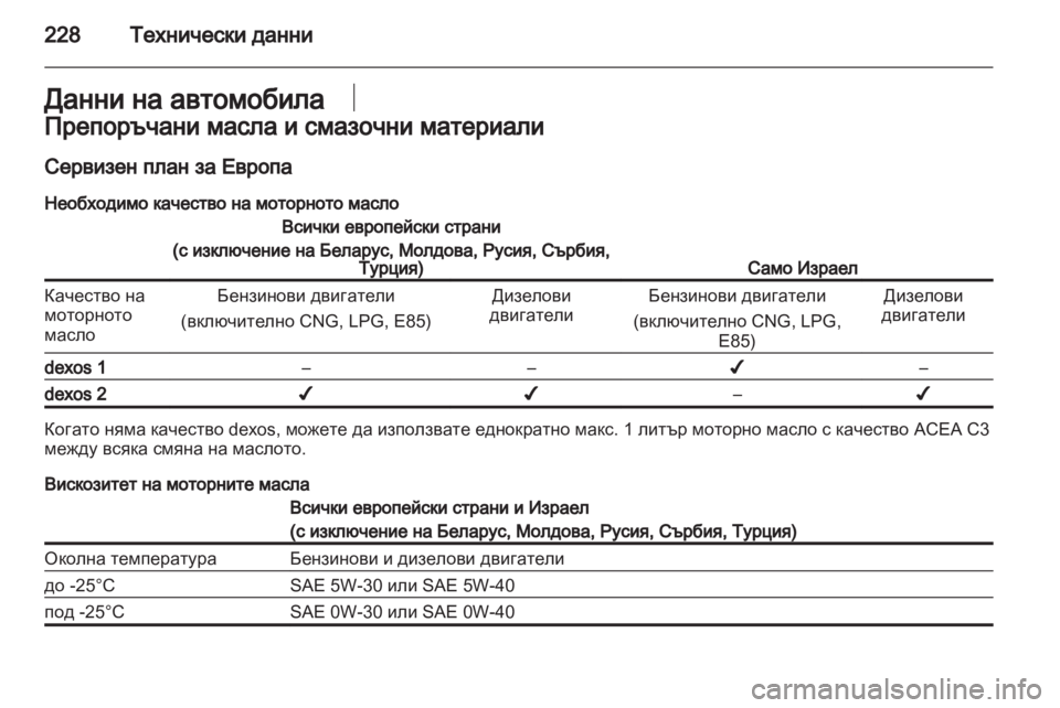OPEL ZAFIRA 2011.5  Ръководство за експлоатация (in Bulgarian) 