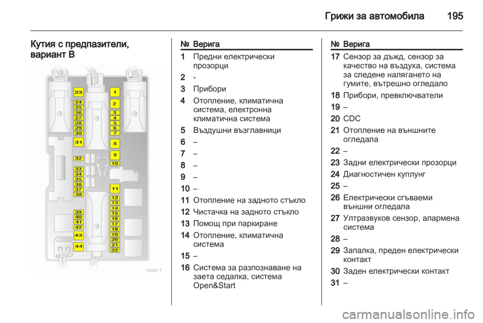 OPEL ZAFIRA 2012  Ръководство за експлоатация (in Bulgarian) 