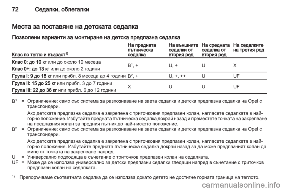 OPEL ZAFIRA 2013  Ръководство за експлоатация (in Bulgarian) 