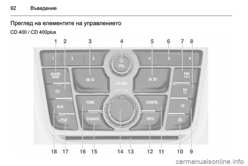 OPEL ZAFIRA C 2014.5  Ръководство за Инфотейнмънт (in Bulgarian) 92ВъведениеПреглед на елементите на управлението
CD 400 / CD 400plus 