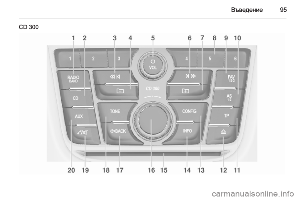 OPEL ZAFIRA C 2014.5  Ръководство за Инфотейнмънт (in Bulgarian) Въведение95
CD 300 