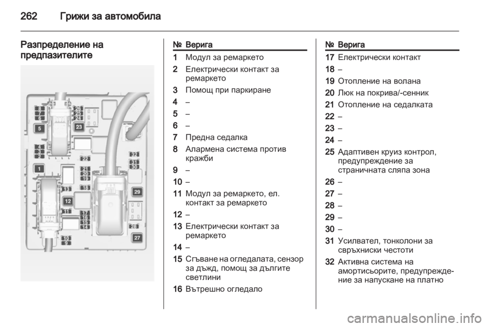 OPEL ZAFIRA TOURER 2012  Ръководство за експлоатация (in Bulgarian) 