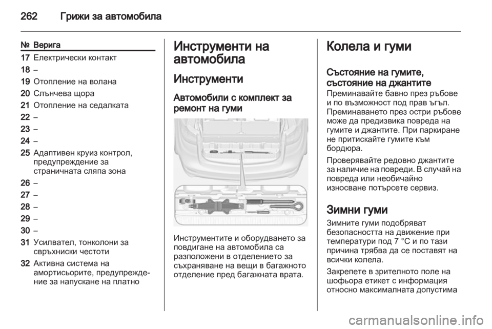 OPEL ZAFIRA TOURER 2012.5  Ръководство за експлоатация (in Bulgarian) 