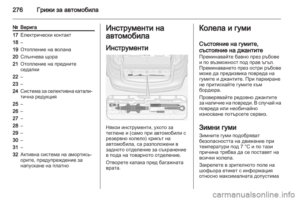 OPEL ZAFIRA TOURER 2013.5  Ръководство за експлоатация   (in Bulgarian) 
