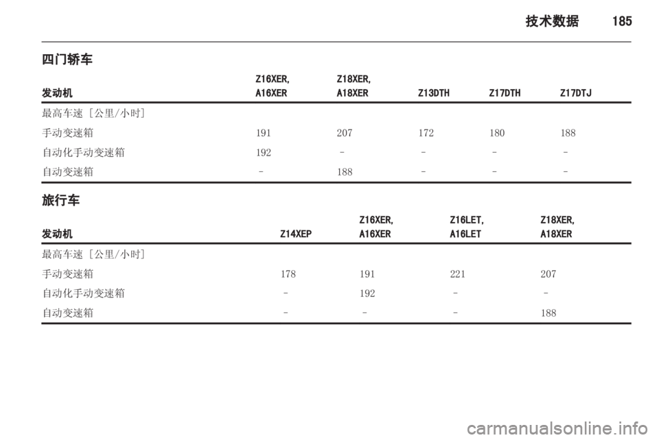 OPEL ASTRA H 2012  车主手册 (in Chinese) 