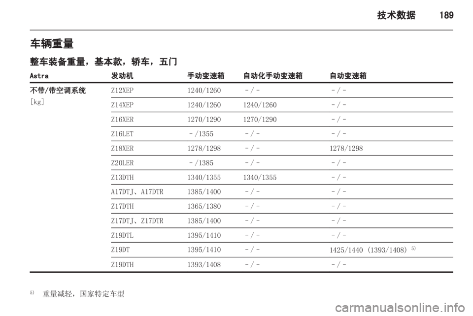 OPEL ASTRA H 2012  车主手册 (in Chinese) 