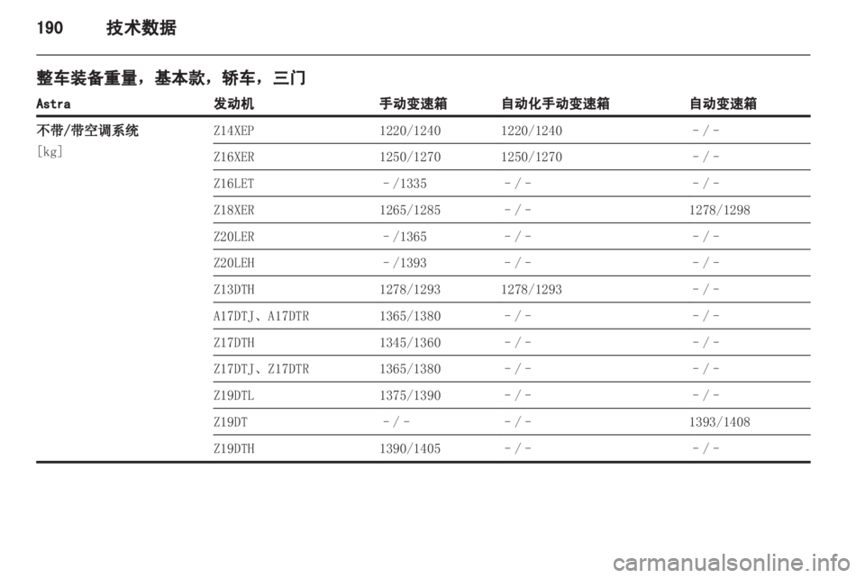 OPEL ASTRA H 2012  车主手册 (in Chinese) 
