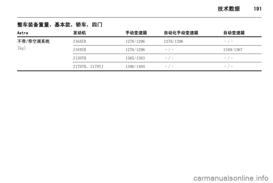 OPEL ASTRA H 2012  车主手册 (in Chinese) 