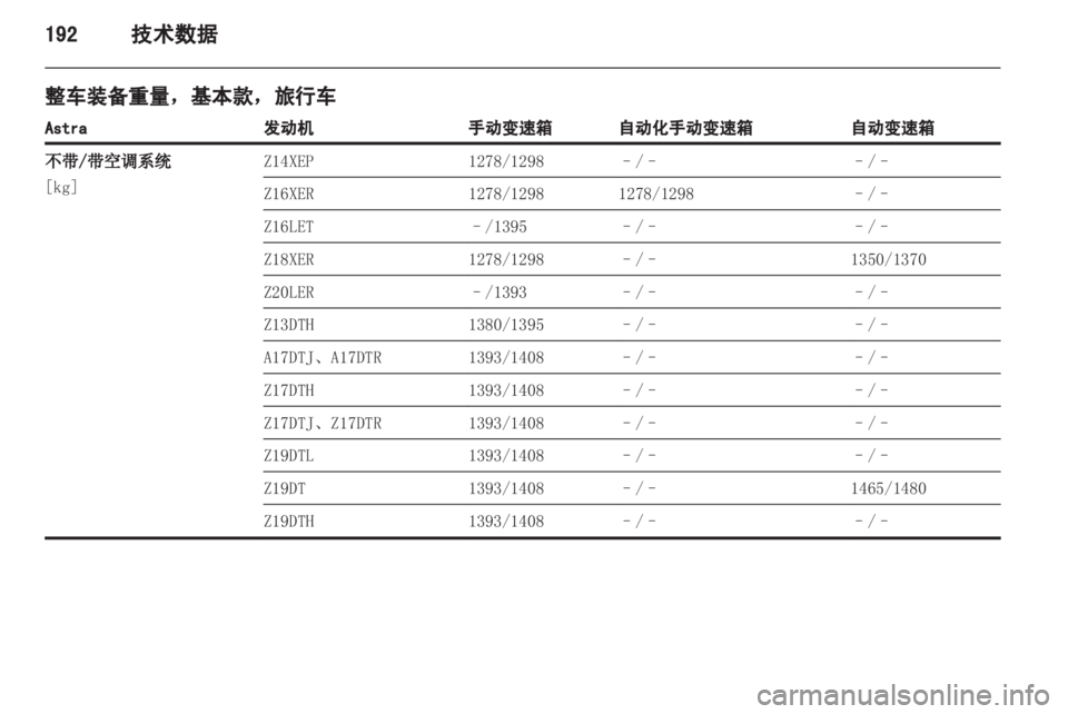 OPEL ASTRA H 2012  车主手册 (in Chinese) 