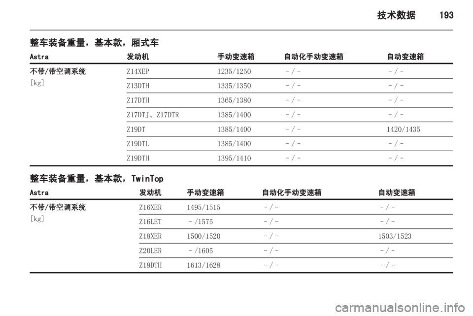OPEL ASTRA H 2012  车主手册 (in Chinese) 
