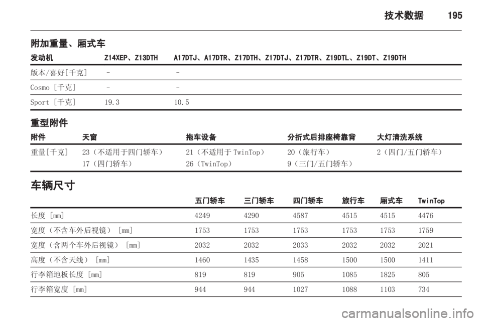 OPEL ASTRA H 2012  车主手册 (in Chinese) 