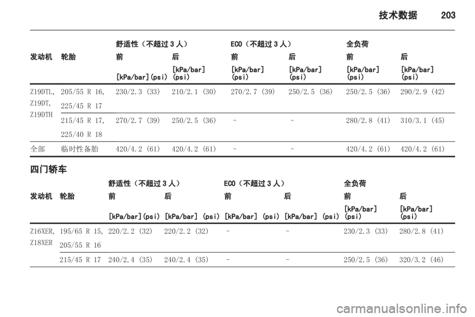 OPEL ASTRA H 2012  车主手册 (in Chinese) 