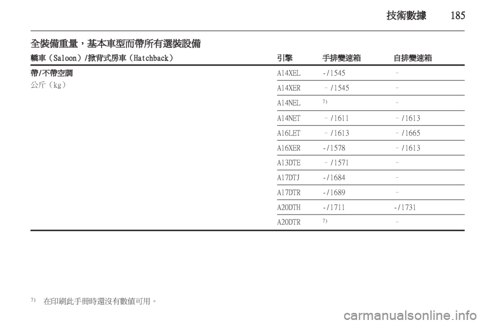 OPEL ASTRA J 2011  车主手册 (in Chinese) 