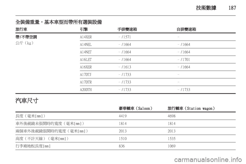 OPEL ASTRA J 2011  车主手册 (in Chinese) 