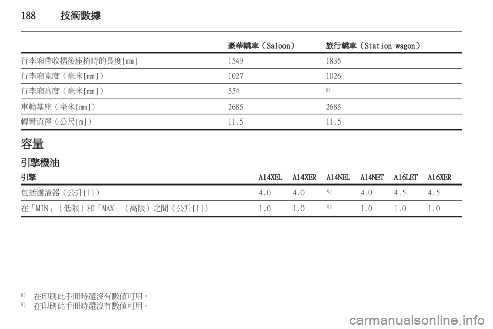 OPEL ASTRA J 2011  车主手册 (in Chinese) 