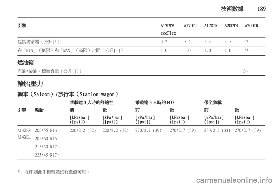 OPEL ASTRA J 2011  车主手册 (in Chinese) 