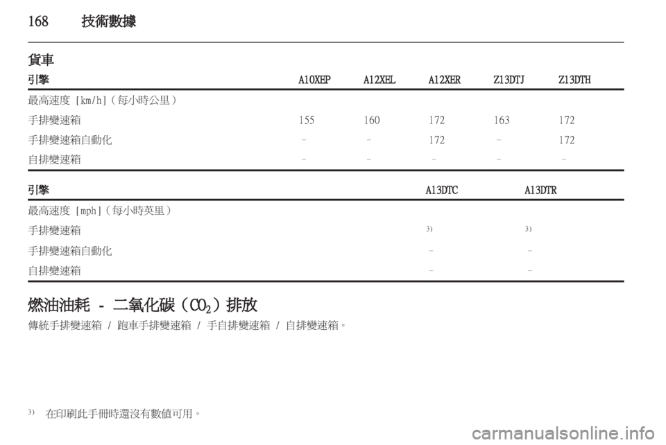 OPEL CORSA 2011  车主手册 (in Chinese) 