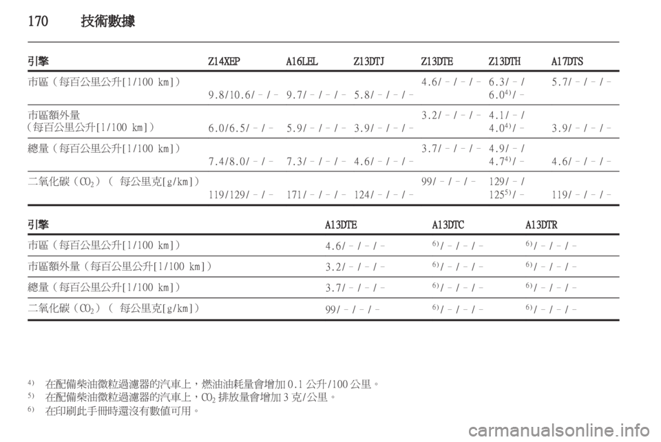 OPEL CORSA 2011  车主手册 (in Chinese) 
