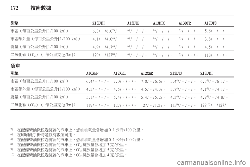 OPEL CORSA 2011  车主手册 (in Chinese) 