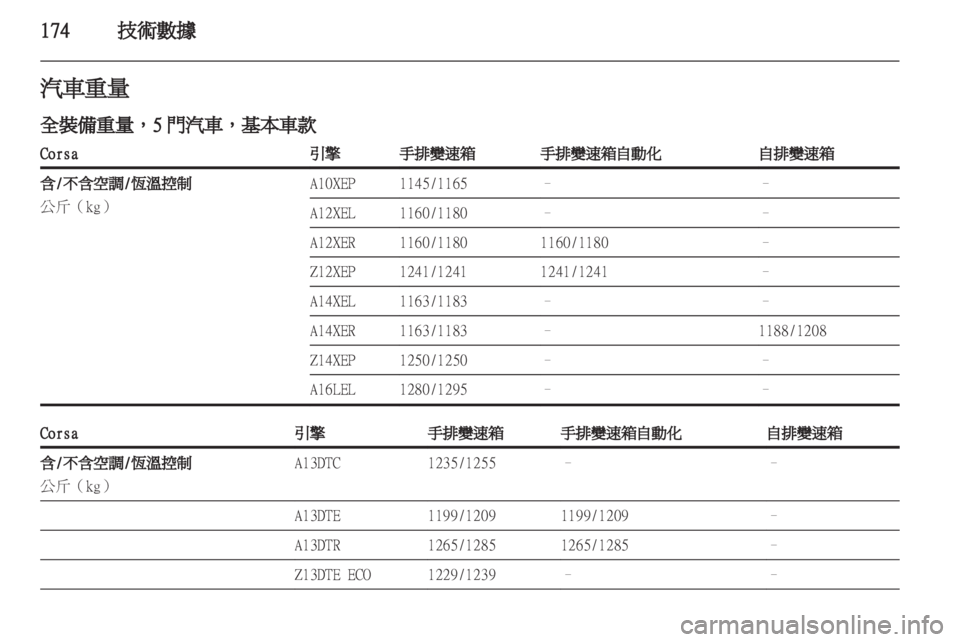 OPEL CORSA 2011  车主手册 (in Chinese) 