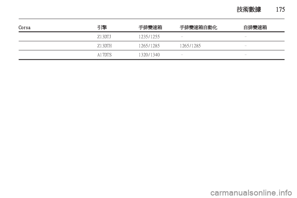OPEL CORSA 2011  车主手册 (in Chinese) 