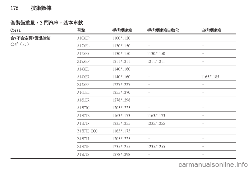 OPEL CORSA 2011  车主手册 (in Chinese) 