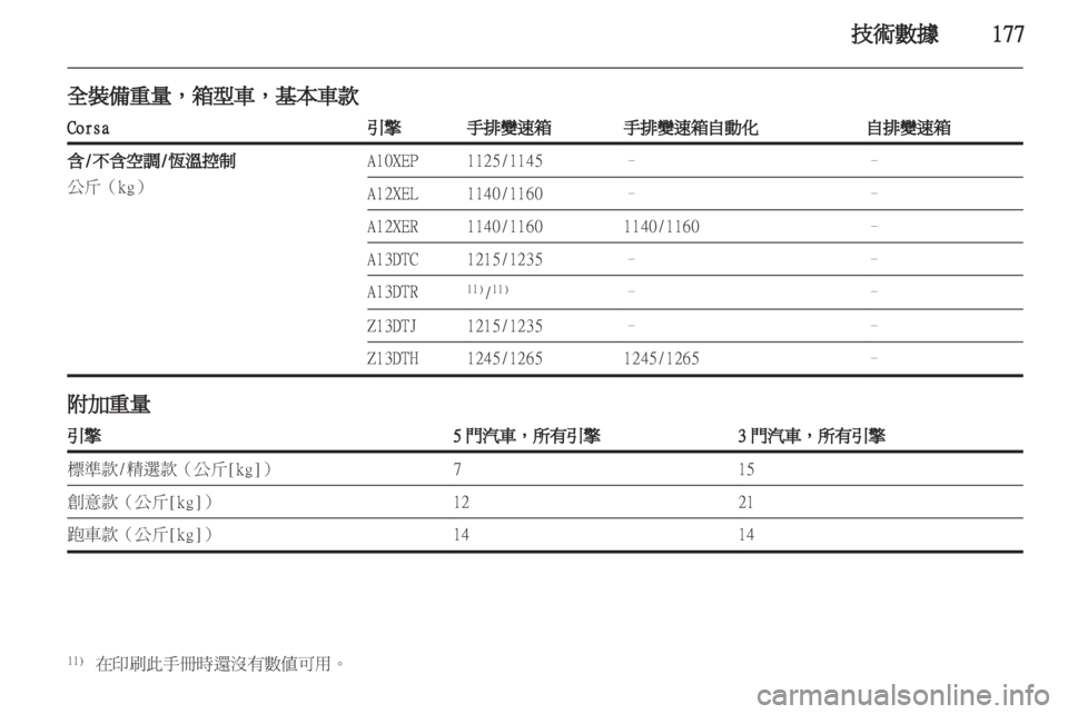 OPEL CORSA 2011  车主手册 (in Chinese) 