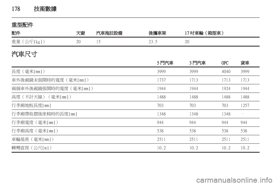 OPEL CORSA 2011  车主手册 (in Chinese) 