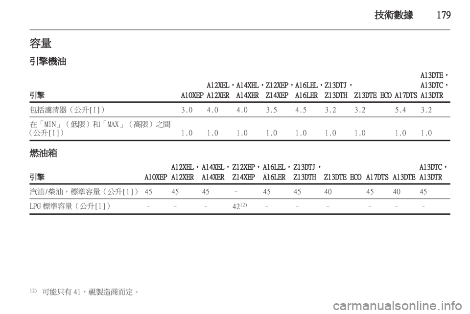 OPEL CORSA 2011  车主手册 (in Chinese) 