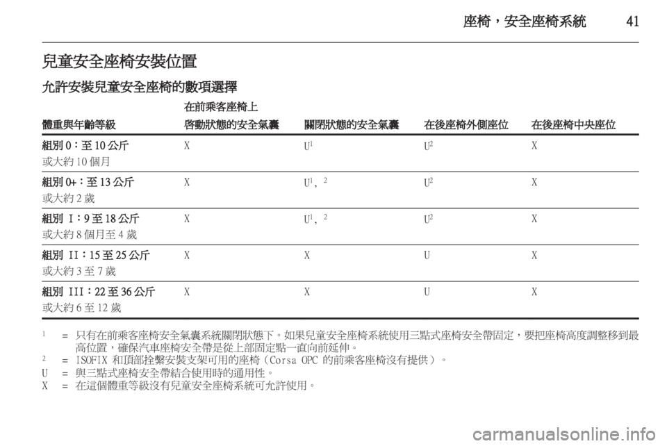 OPEL CORSA 2011  车主手册 (in Chinese) 