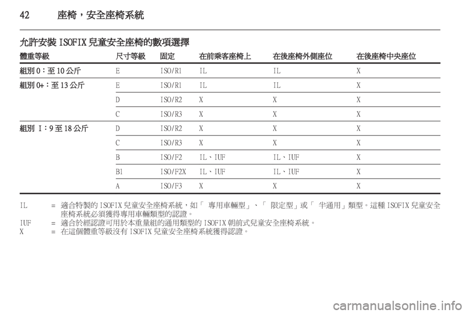 OPEL CORSA 2011  车主手册 (in Chinese) 