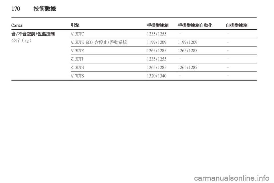OPEL CORSA 2011.5  车主手册 (in Chinese) 